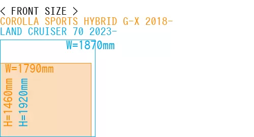 #COROLLA SPORTS HYBRID G-X 2018- + LAND CRUISER 70 2023-